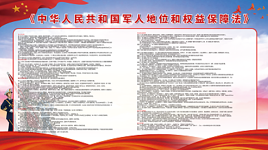 军人地位和权益保障法