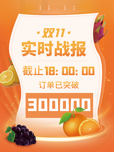 水果双十一海报销量突破朋友圈宣传战报