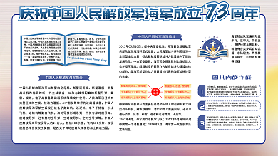 中国人民解放军海军成立73周年部队展板