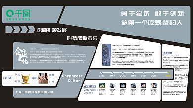 互联网企业文化墙