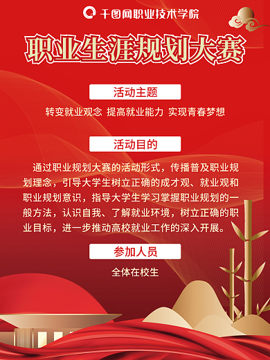 红色简约大学生职业生涯规划宣传海报