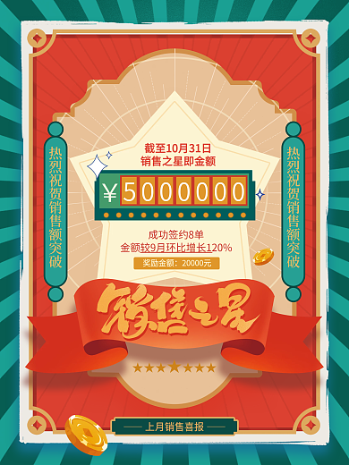 创意复古员工销售喜报战报海报