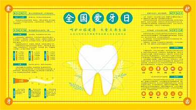 原创全国爱牙日宣传展板
