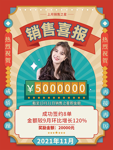 创意复古员工销售喜报战报海报