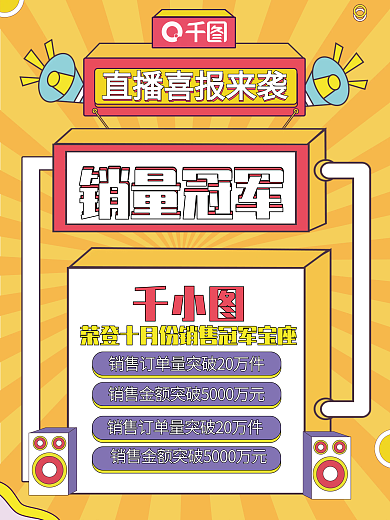 创意微商团队销售喜报海报