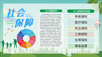 社会保障简约风公益展板学校社区展架CDR