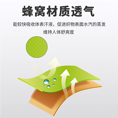 发热保暖面料amp透气面料主图