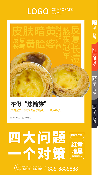 皮肤问题宣传海报