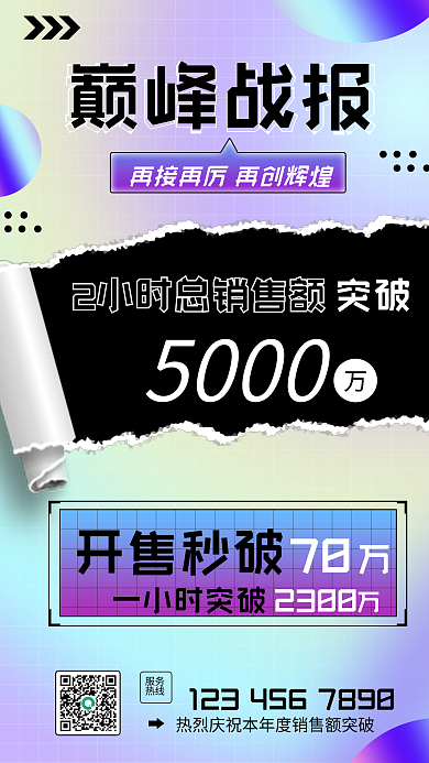 电商喜报贺报战报手机海报