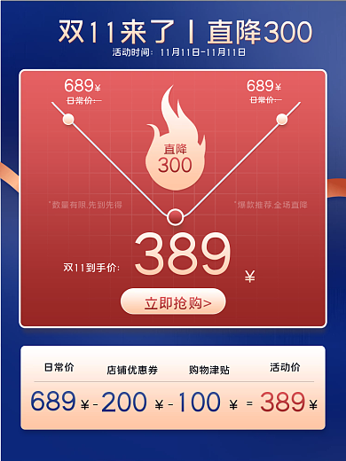 双十一降价曲线购物津贴促销活动主图