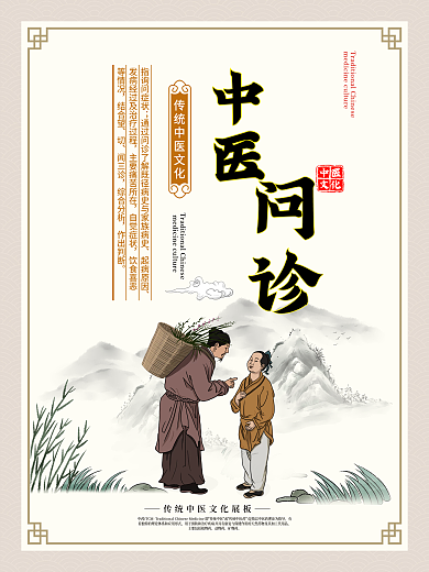 中医问诊系列养生海报