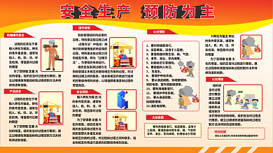 安全生产展板psd素材