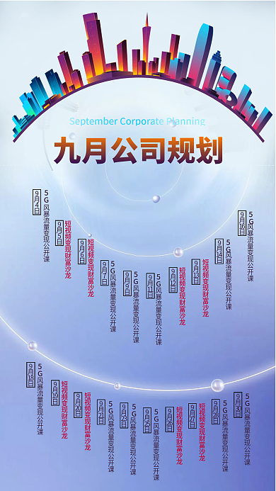 公司规划时间轴排版宣传图