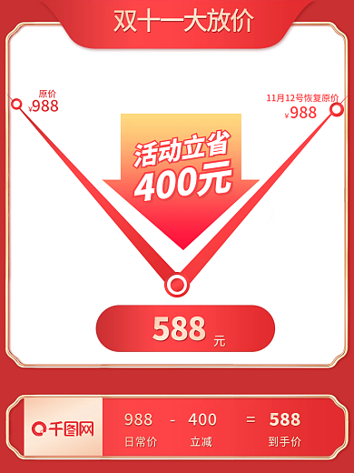 双十一降价曲线购物津贴主图