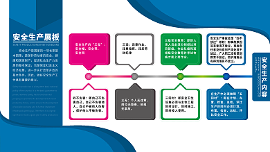 安全生产