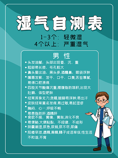 男性健康医疗湿气自测表