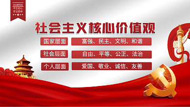 社会主义核心价值观党建展板背景