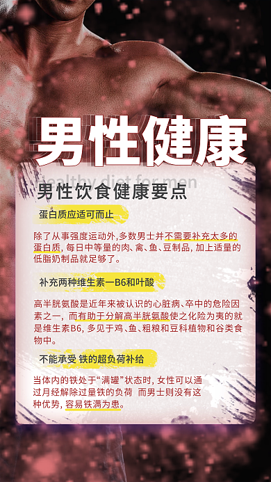 男性健身饮食指南海报