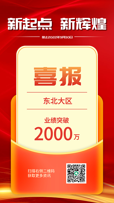 电商喜报贺报战报手机海报