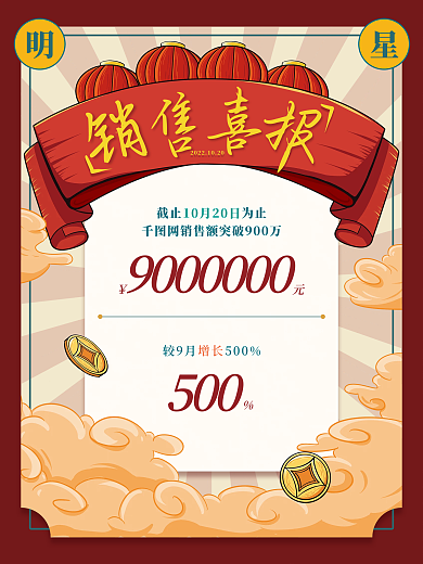 中国风国潮风复古风销售喜报战报海报