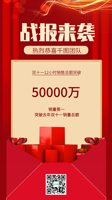 红色中国风电商喜报贺报战报手机海报