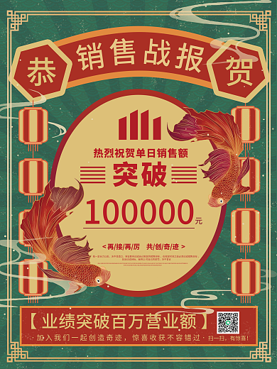 复古国潮双十一双11销售喜报战报海报