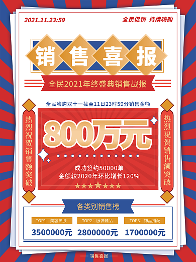 复古风双十一喜报战报海报