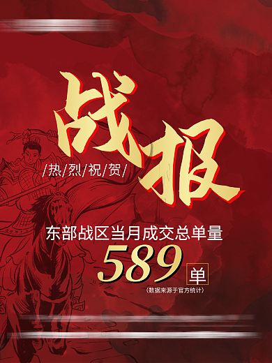 战报 海报 喜报 地产 红色 战报