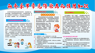 校园秋冬季节常见疾病预防知识展板