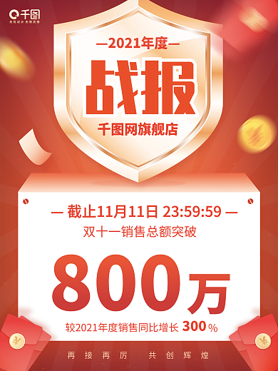 双11双十一红色销售喜庆金币红包喜报战报