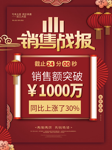 中国风喜庆双11双十一促销喜报战报海报