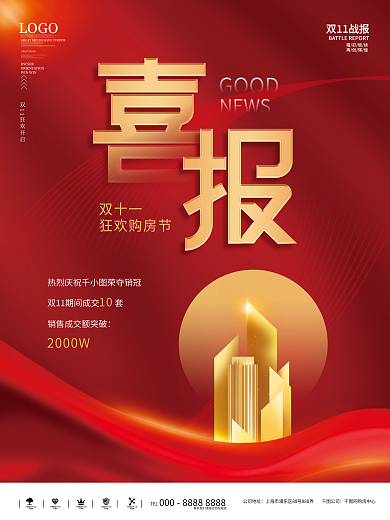 简约销售大字报文案排版喜报海报