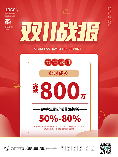 扁平简约双十一双11购物节喜报战报海报
