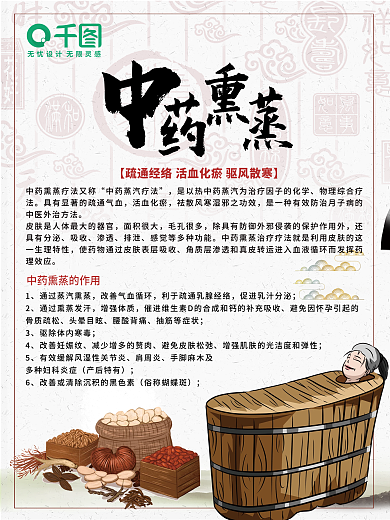 产后修复古风熏蒸海报