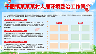 乡村人居环境整治对比展架