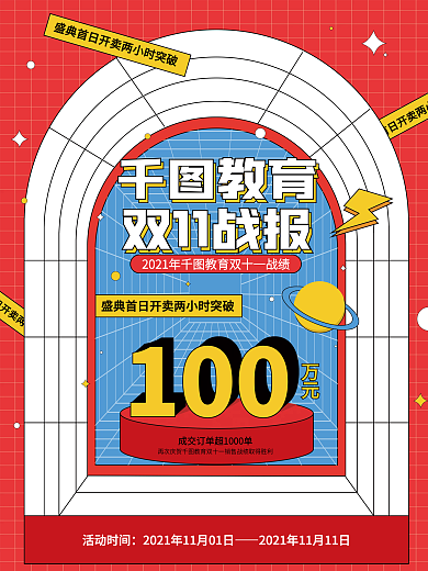 简约孟菲斯双11教育机构销售喜报海报