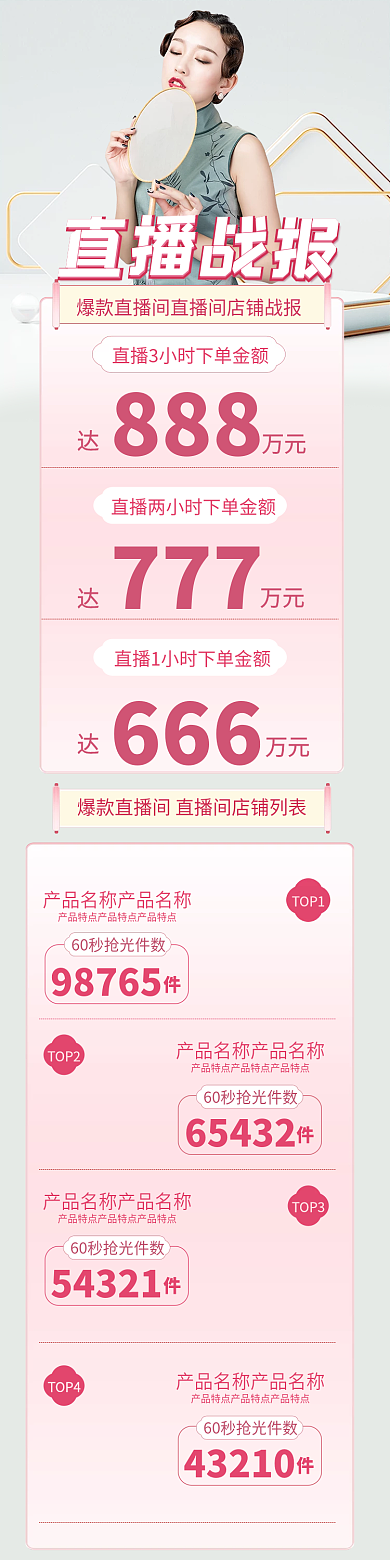 双11美妆洗护服装鞋业店铺手机直播战报