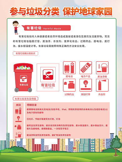 垃圾分类海报图片