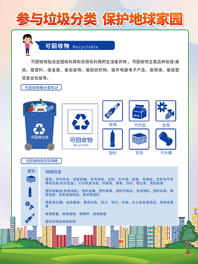 垃圾分类海报图片