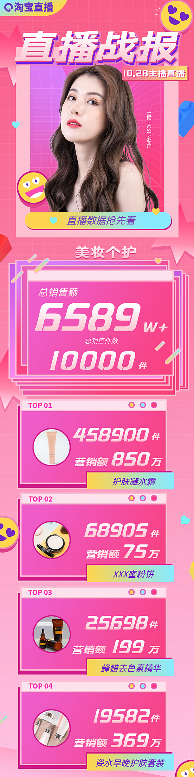 电商直播战报美妆个护