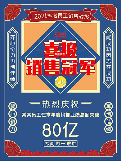 创意复古员工销售喜报战报海报