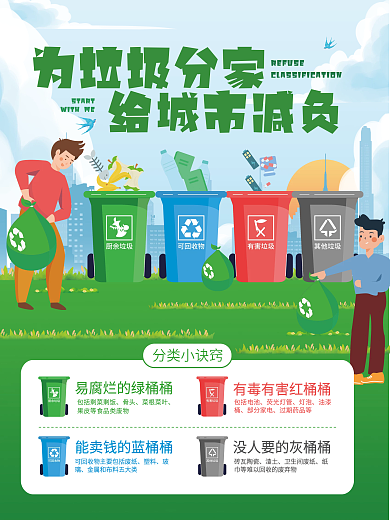 扁平垃圾分类公益宣传海报