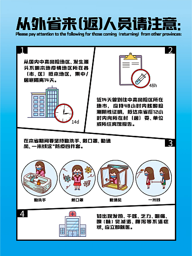 新冠病毒防疫措施广告