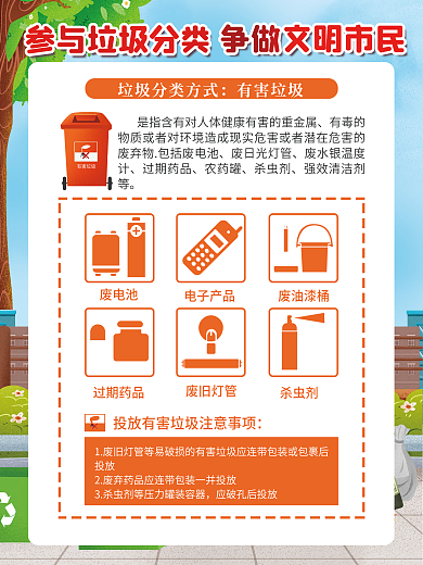 垃圾分类内容宣传系列海报