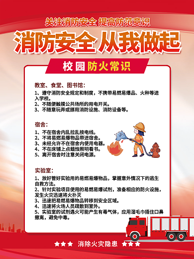 消防安全知识科普教育宣传系列海报