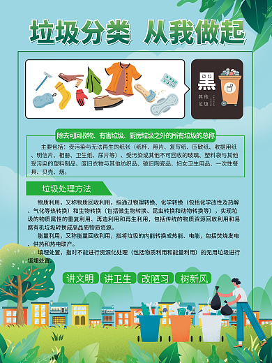 垃圾分类内容宣传海报
