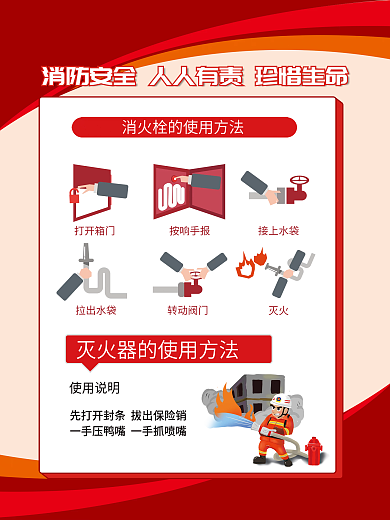 消防安全知识科普教育宣传海报