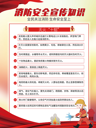 消防安全知识科普教育宣传系列海报