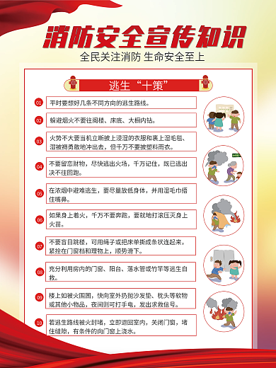 消防安全知识科普教育宣传系列海报