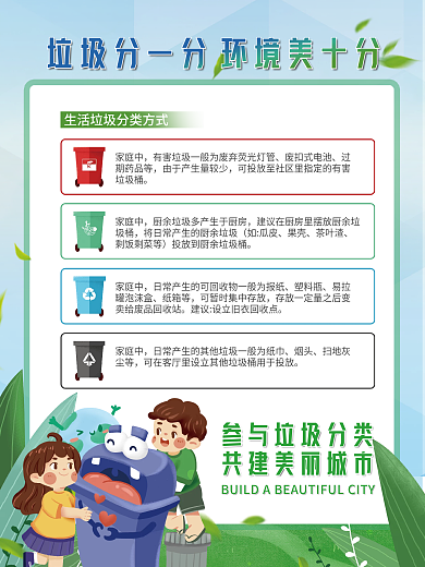 简约插画环境保护垃圾分类内容宣传系列海报